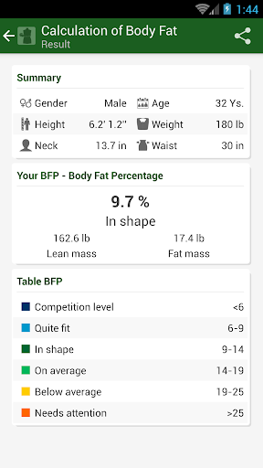 Easy Weight - BMI