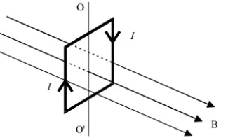 Origin of the forces between current-carrying conductors