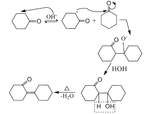 Solution Image