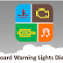 Mazda 3 Dashboard Icons
