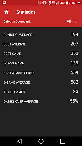 Screenshot Bowling Scorecard