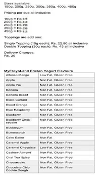 Myfroyoland menu 2