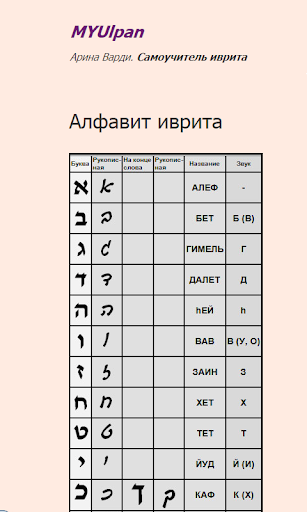 Самоучитель иврита
