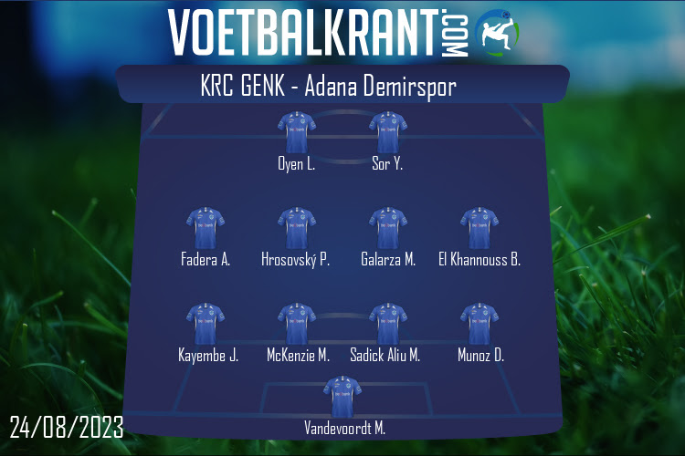 Opstelling KRC Genk | KRC Genk - Adana Demirspor (24/08/2023)