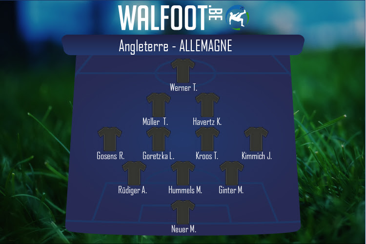 Composition Allemagne | Angleterre - Allemagne (29/06/2021)