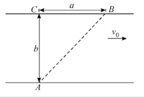 Relative motion