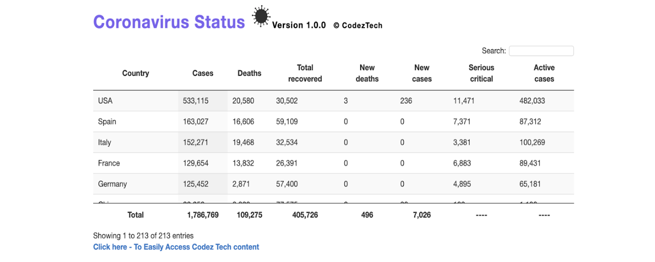 Live Coronavirus status Preview image 2