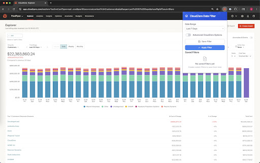 CloudZero Date Filter
