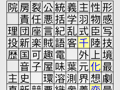 [ベスト] 真 二字熟語 332147