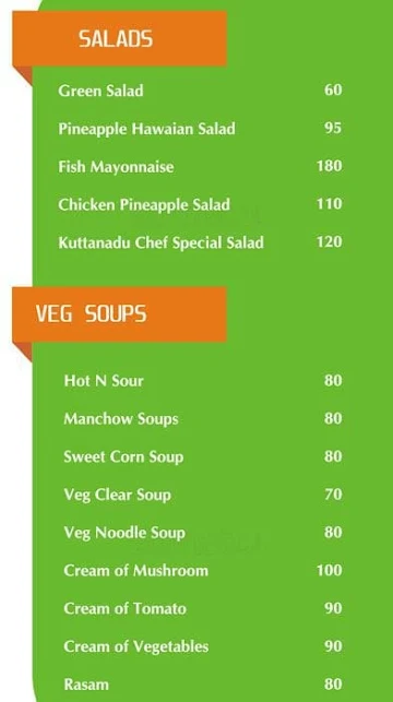 Kuttanadu menu 