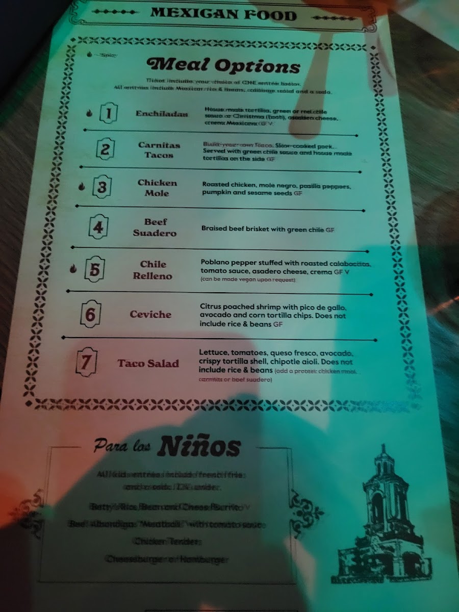 Menu, GF items marked