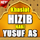 Download Amalan Dan Doa Hizib Nabi Yusuf As For PC Windows and Mac