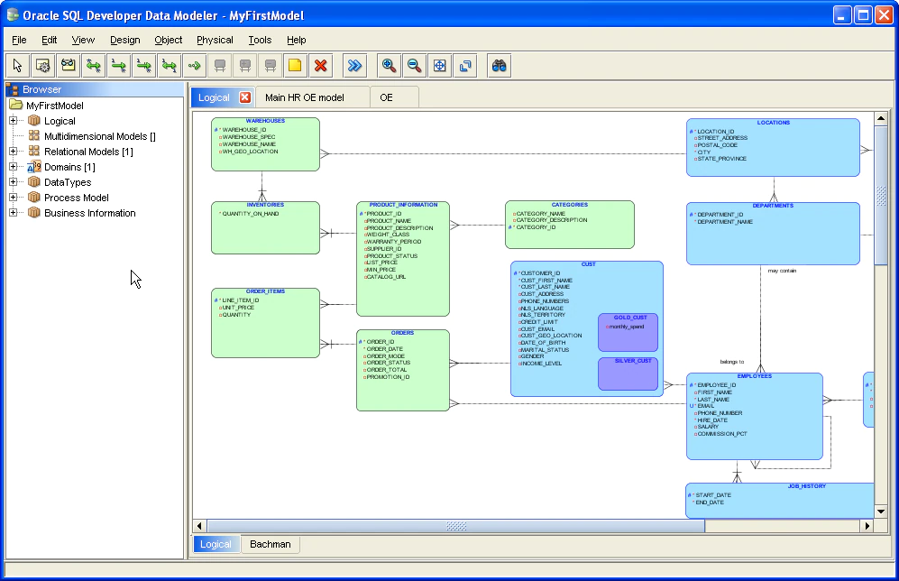 ERBuilder Data Modeler - MariaDB Knowledge Base