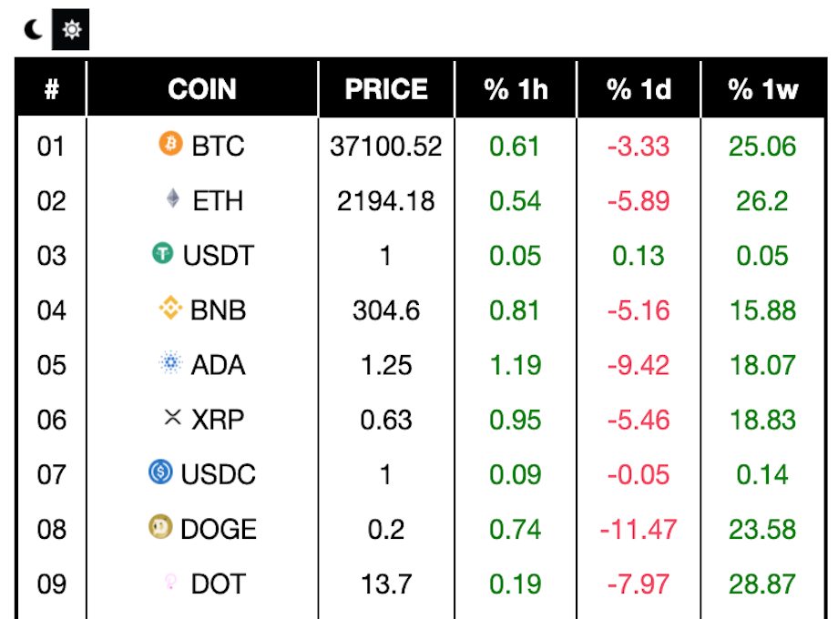 criptoprecio Preview image 1