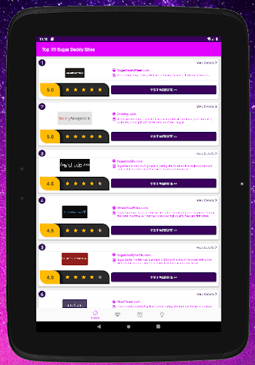 Sugar Daddy Dating Apps for Seeking Arrangement