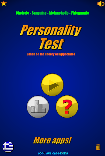 Personality Test: Temperaments