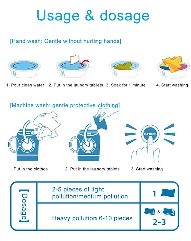 Papier de lavage anglais pour un ne - 2