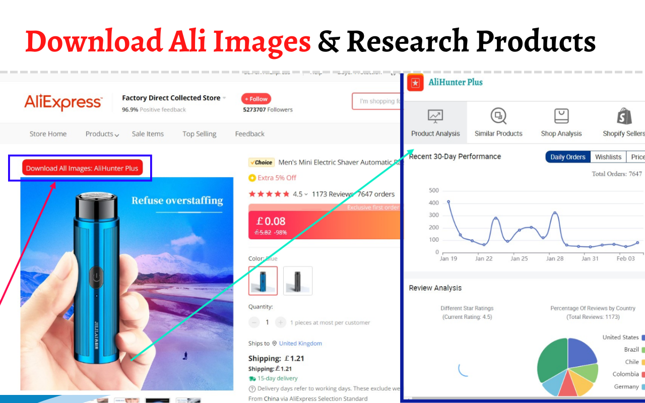 AliHunter Plus - AliExpress Research Tool Preview image 4