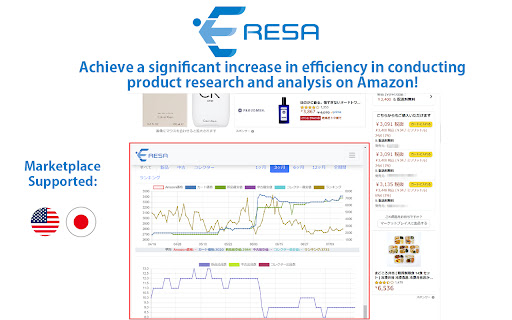 ERESA(イーリサ)-Amazon商品価格変動&ランキングチェック