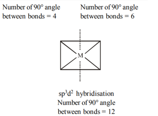 Solution Image