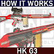 How it Works: HK G3 assault rifle