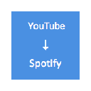 Youtube to Spotify Chrome extension download