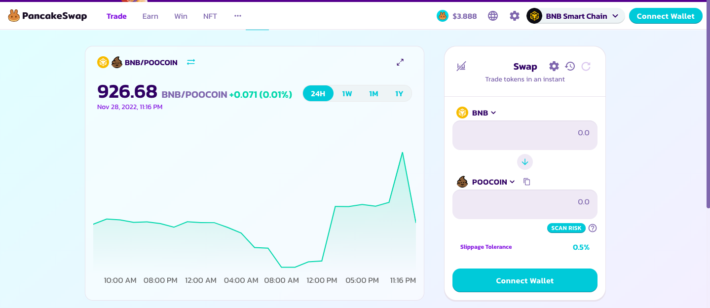 Connect Pancakeswap To Swap From Bnb To Poocoin