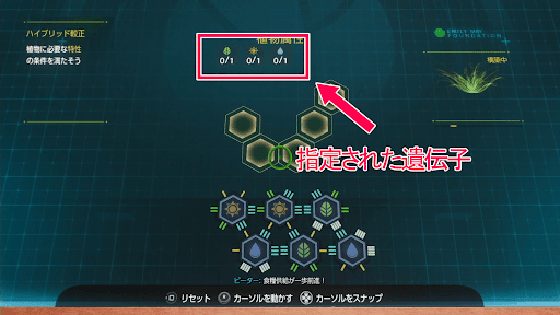 ハイブリッド較正は指定遺伝子を組み込む