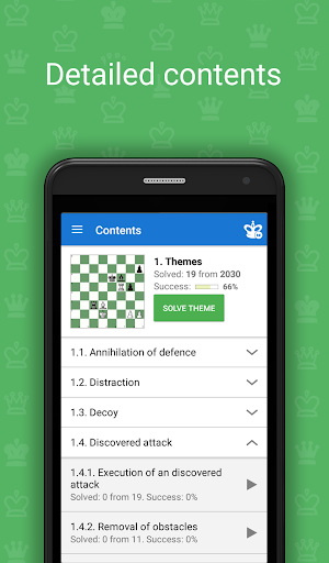 CT-ART 4.0 (Chess Tactics) (Unlocked)