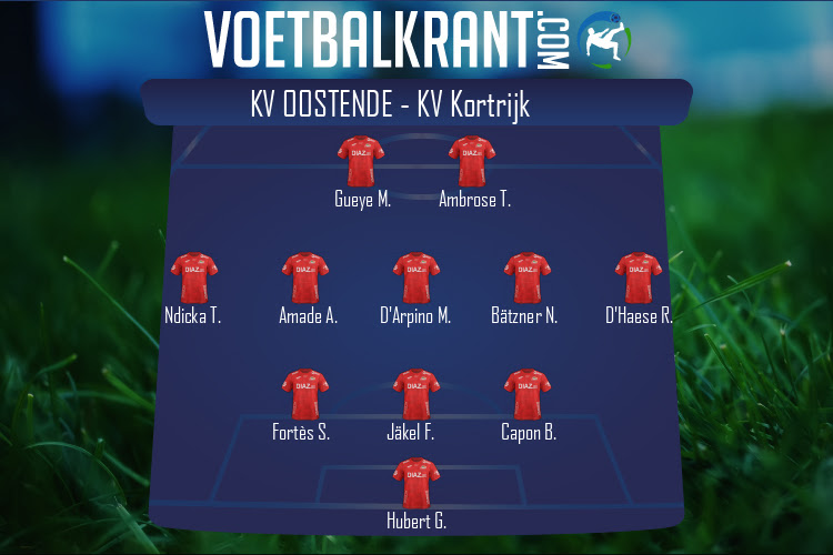 Opstelling KV Oostende | KV Oostende - KV Kortrijk (14/12/2021)