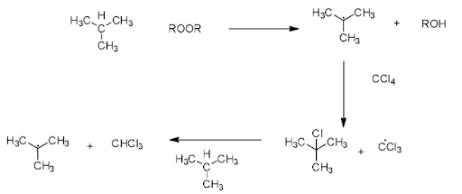 Solution Image