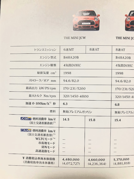 の投稿画像3枚目