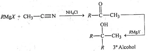 Solution Image