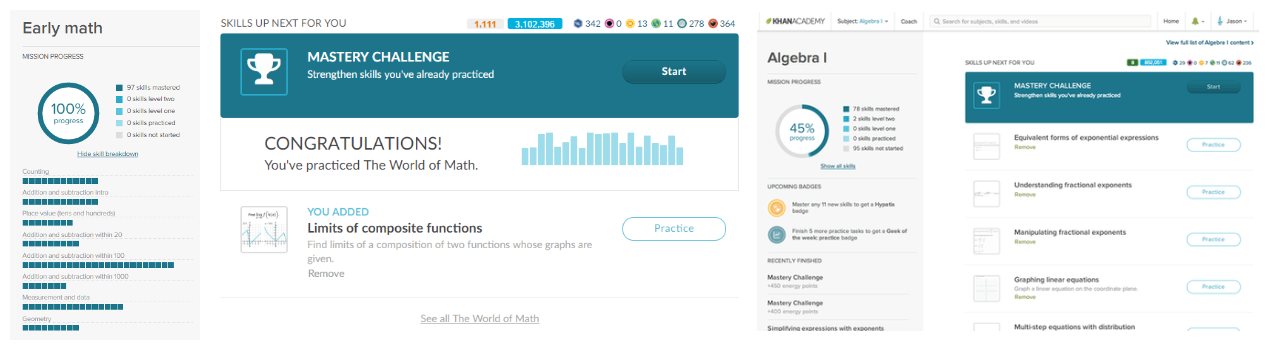 Khan academy's gamified screen