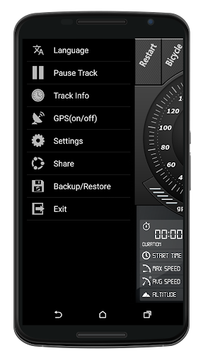 Digital Dashboard GPS