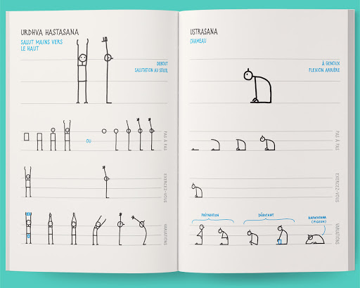 Yoganotes – pages examples - instructions pas par pas