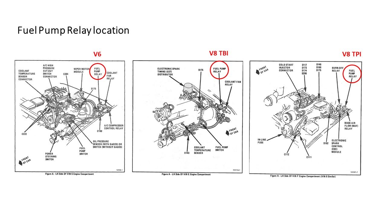 How to wire a 4th gen F-body fuel tank into a 3rd gen F-body - Third  Generation F-Body Message Boards