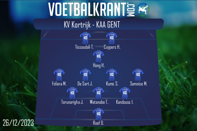 Opstelling KAA Gent | KV Kortrijk - KAA Gent (26/12/2023)