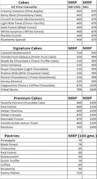 Winni Cakes And More menu 2