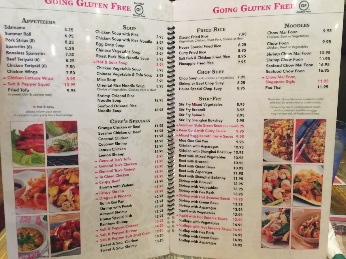 GF menu