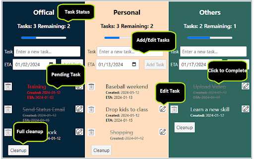 Todo and Journaling System