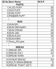 Iyengar's Bakers Lounge menu 1