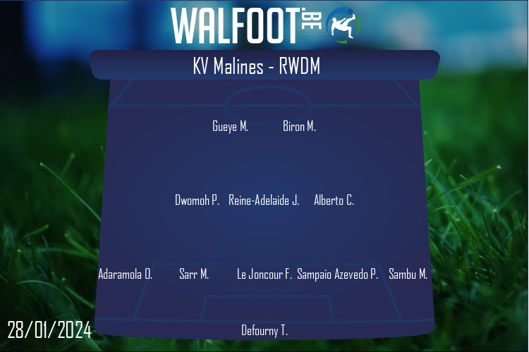 Composition RWDM | KV Malines - RWDM (28/01/2024)