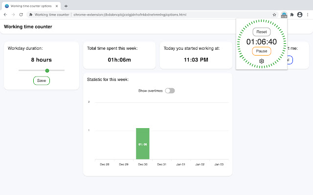 Working time counter chrome extension