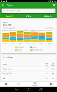 Calorie Counter by FatSecret