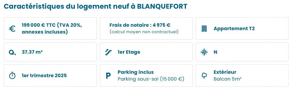Vente appartement 2 pièces 37 m² à Blanquefort (33290), 199 000 €