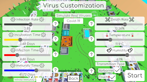 Screenshot Realistic Virus Simulator