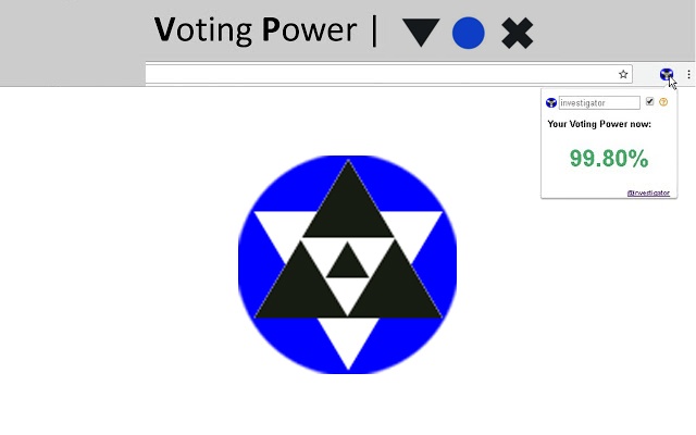 Voting Power | VOX