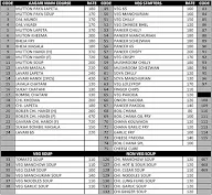 Food Point menu 1