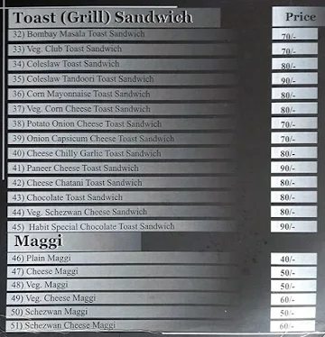 The Habit menu 